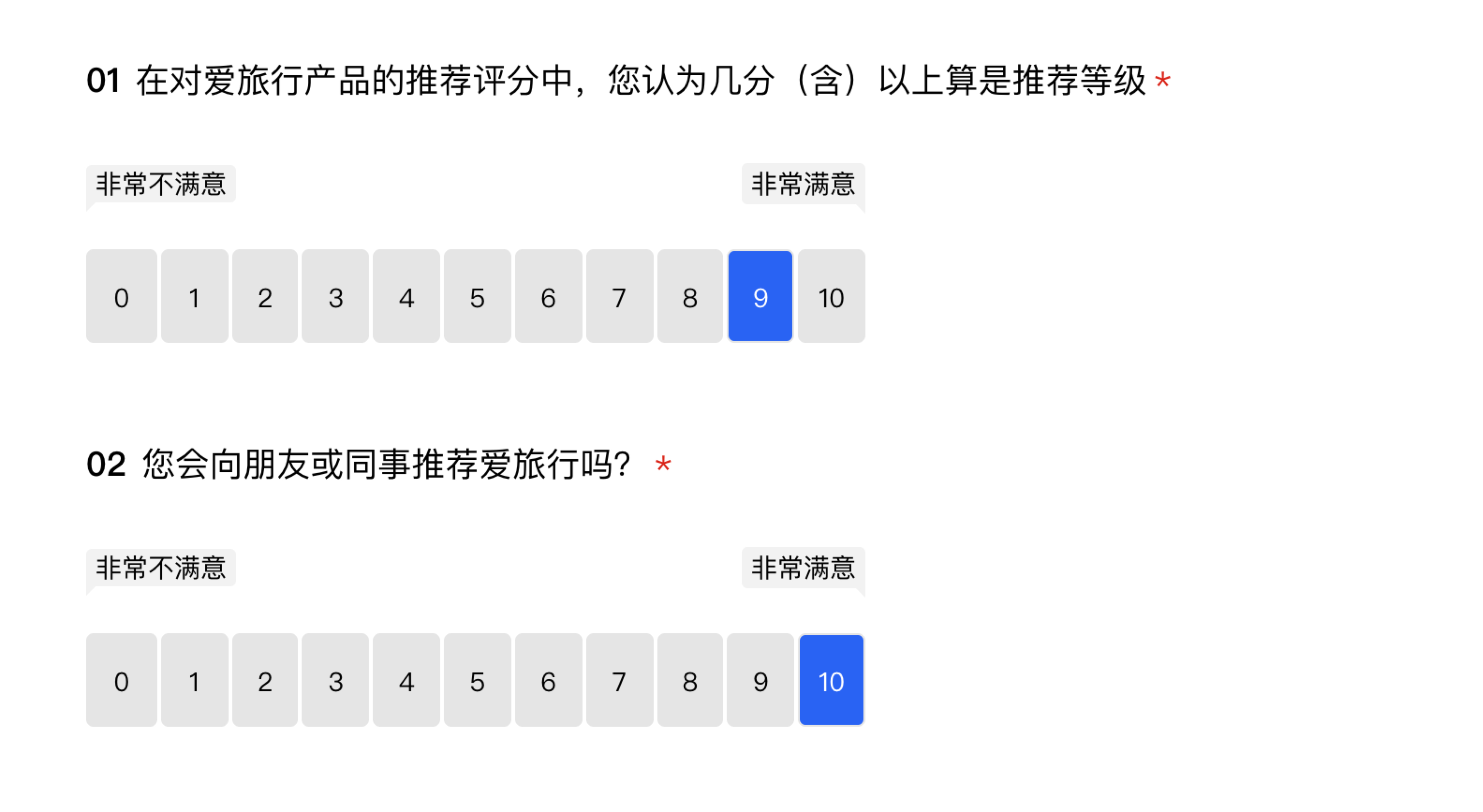 一篇文章搞定問卷調研